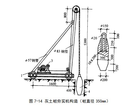 重庆挤密桩地基